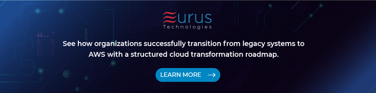 The Roadmap to Cloud Transformation- Migrating from On-Premises to AWS - blog - cta - eurus technologies
