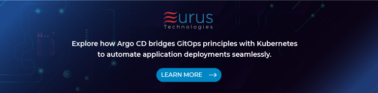 Argo CD- GitOps-Based Continuous Delivery for Kubernetes - blog - cta - eurus technologies