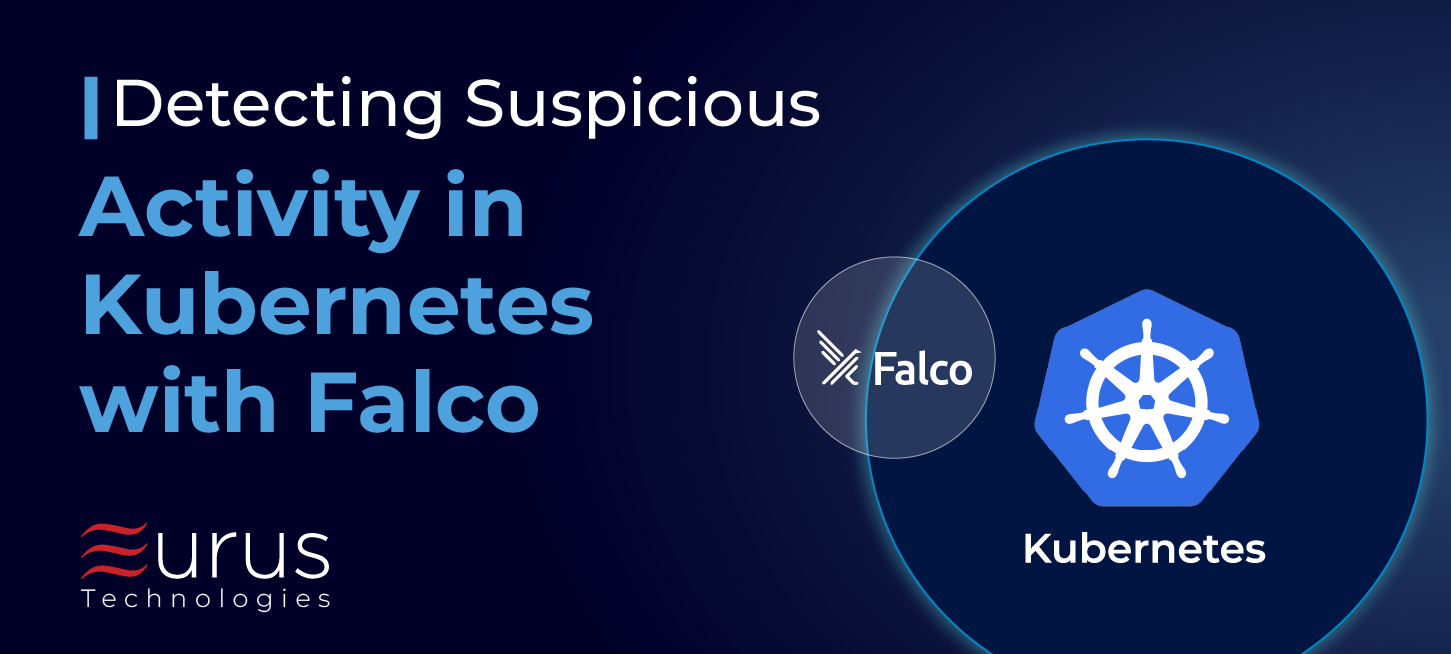 Detecting Suspicious Activity in Kubernetes with Falco- eurus technologies - blog post