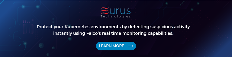 Detecting Suspicious Activity in Kubernetes with Falco - blog - cta - eurus technologies