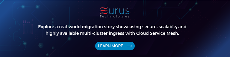 Introduction to Cloud Service Mesh (Multi-Cluster Ingress) in GCP- A Real-World HA Migration Story - blog - cta - eurus technologies