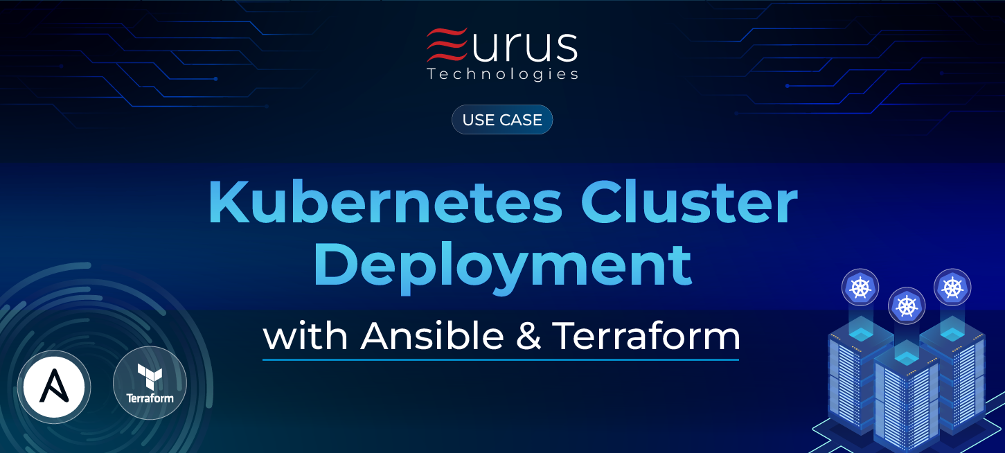Kubernetes Cluster Deployment with Ansible and Terraform use case- eurus tech