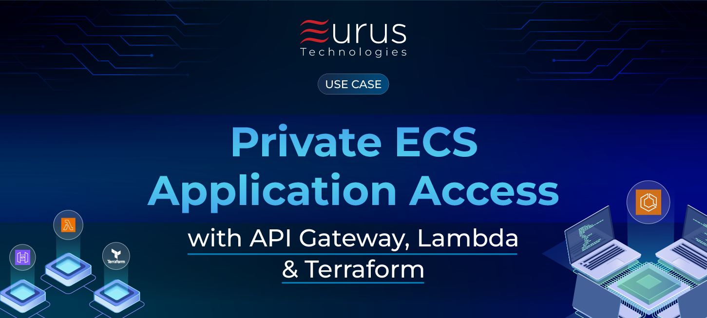 Private ECS Application Access with API Gateway, Lambda & Terraform use case- eurus tech
