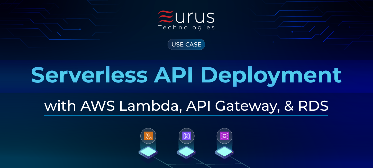 Serverless API Deployment with AWS Lambda, API Gateway, and RDS use case- eurus tech