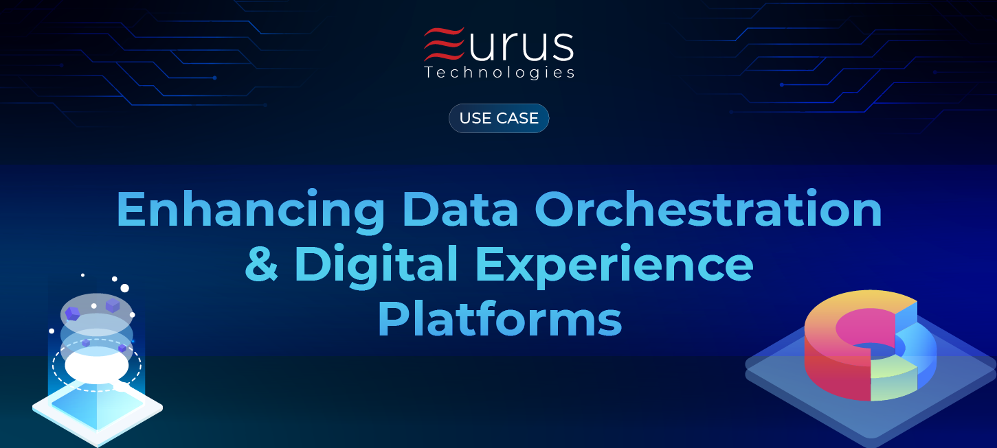 Enhancing Data Orchestration & Digital Experience Platforms use case - eurus technologies
