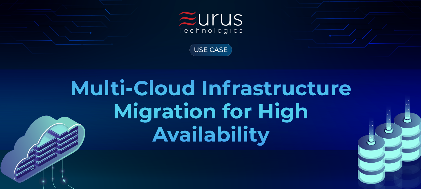 Multi-Cloud Infrastructure Migration for High Availability - use case - eurus technologies