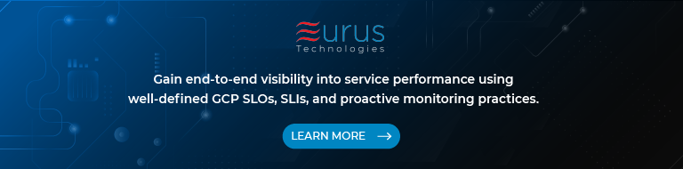 Service Monitoring- GCP SLOs And SLIs - cta - blog - eurus technologies